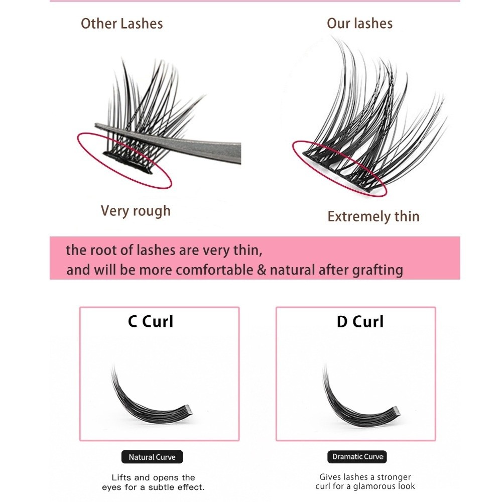 Kit di Extension Ciglia Effett - Lashes Eyelash Extension recensione e prezzo